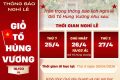 THÔNG BÁO NGHỈ LỄ GIỖ TỔ HÙNG VƯƠNG (10/3 ÂM LỊCH)